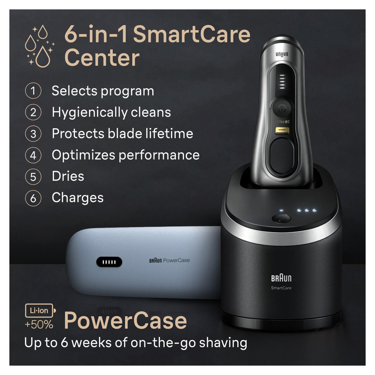 May cao rau Braun Series 9 PRO+ 9599cc