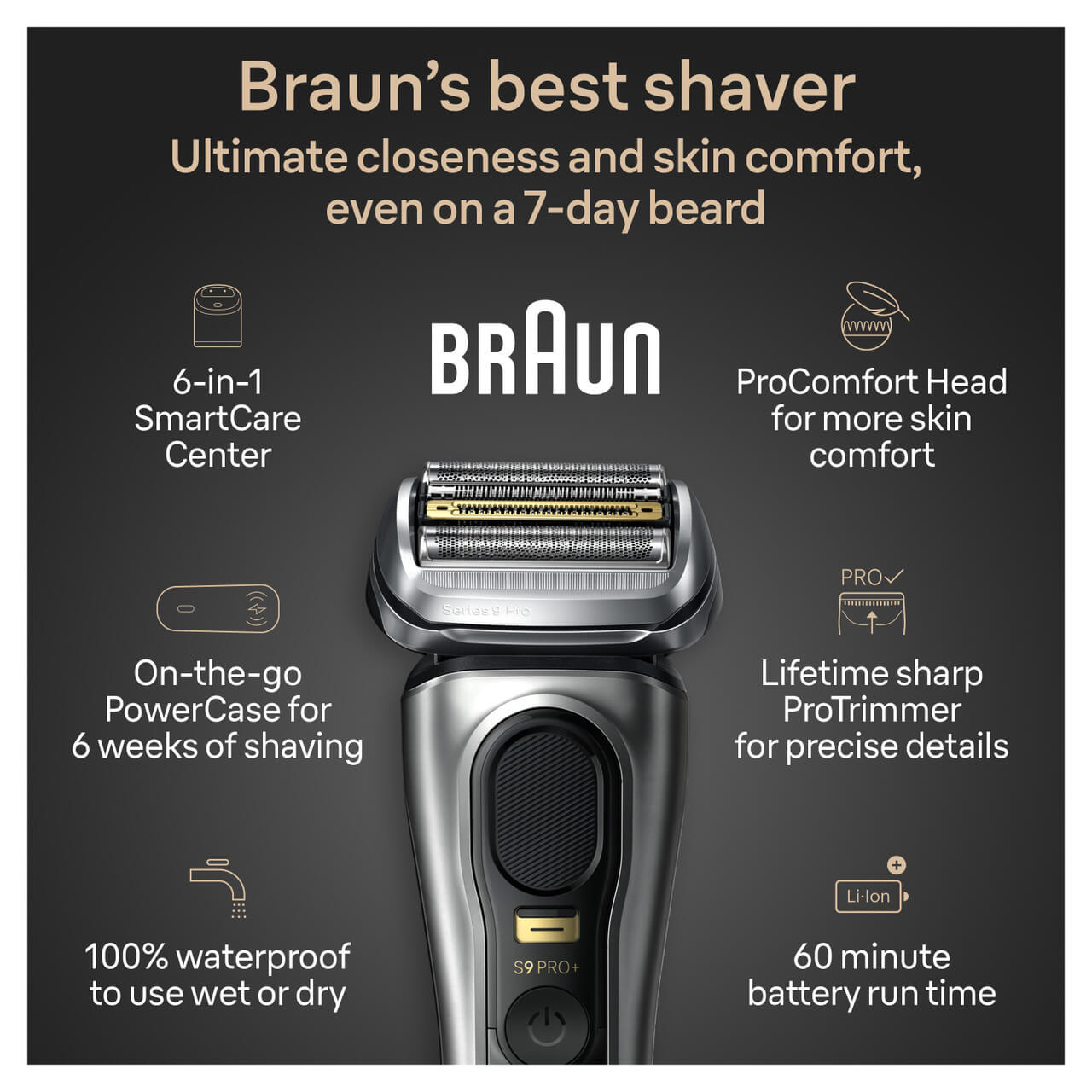 May cao rau Braun Series 9 PRO+ 9599cc