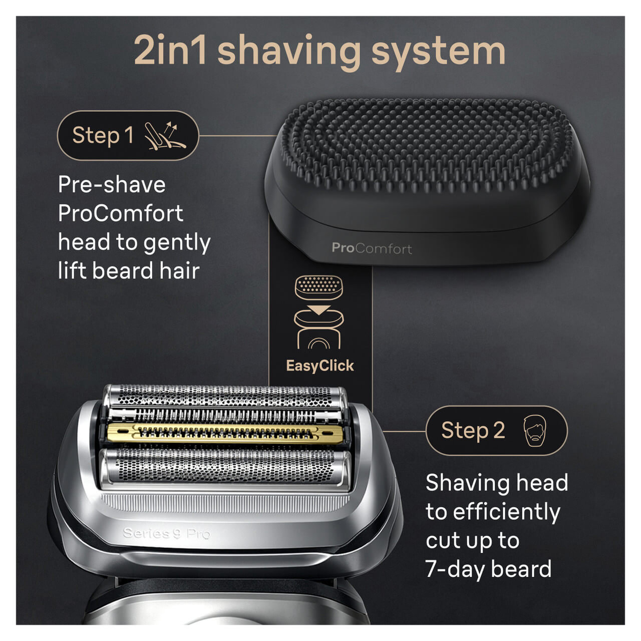 May cao rau Braun Series 9 PRO+ 9599cc